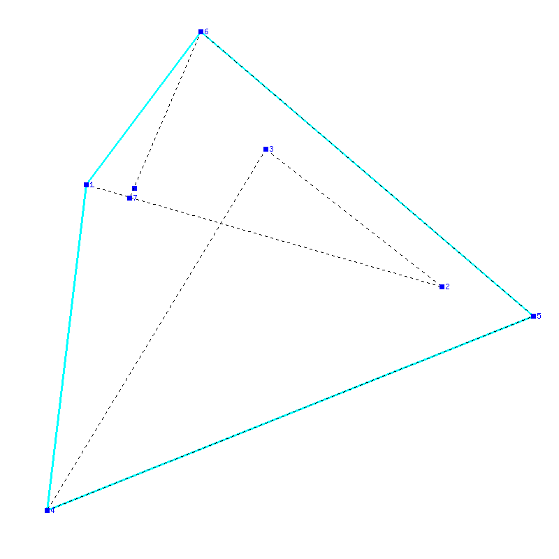 Flugauswertung